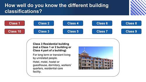 澳洲建筑类别等级划分