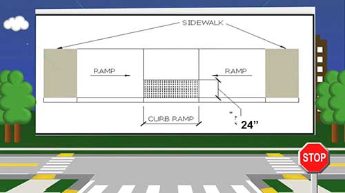 美国无障碍设计规范