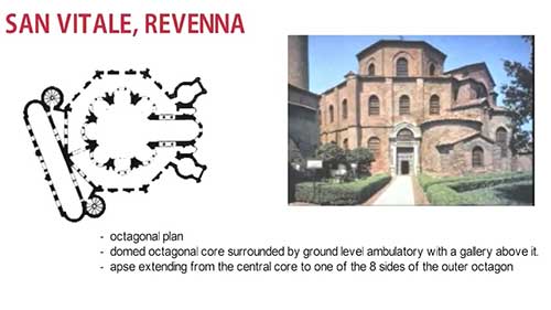拜占庭教堂的特点和布局