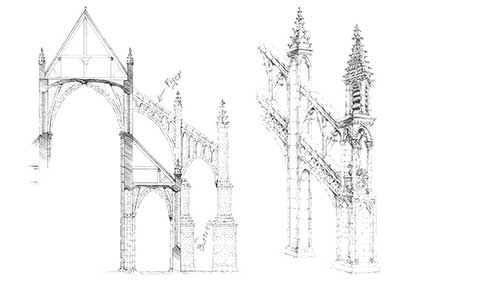哥特式建筑的相关术语