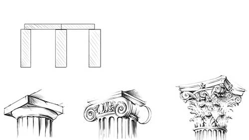 典型的古典柱式