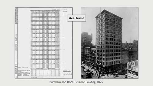 美国芝加哥瑞莱斯大厦