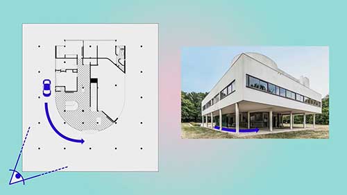 法国萨伏伊别墅的建筑设计