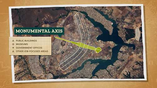 什么是城市规划