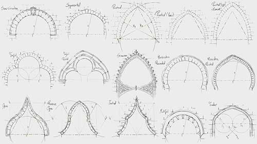 拱结构及其平面图绘制