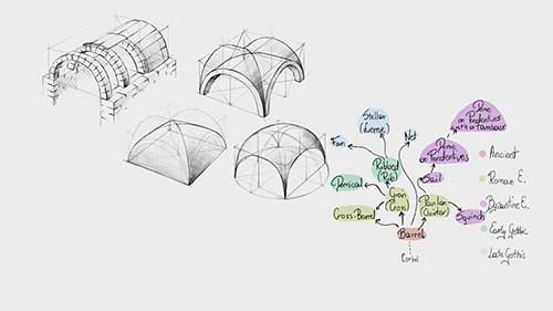 拱顶及其平面图绘制