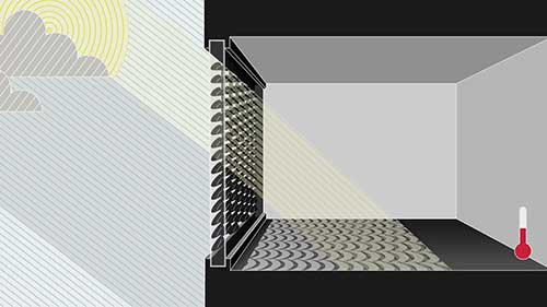 材料在建筑中的使用