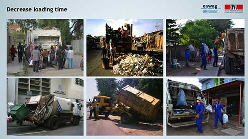 提高垃圾收运效率