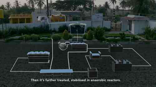 印度粪便污泥试点处理厂