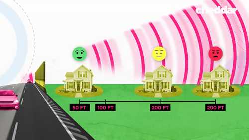 隔音屏障会放大交通噪音吗