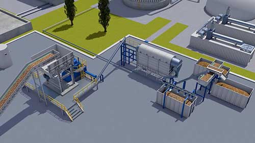 城市固体废物和有机废物回收厂