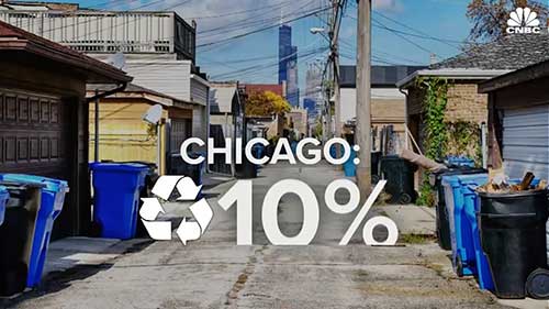 美国旧金山的废物管理