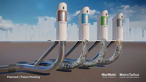 永远装不满的高科技垃圾桶