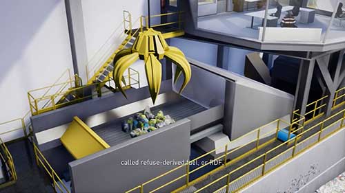 Outotec流化床能源系统