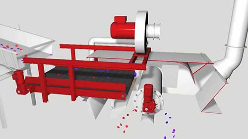 德国威克的废物分拣系统
