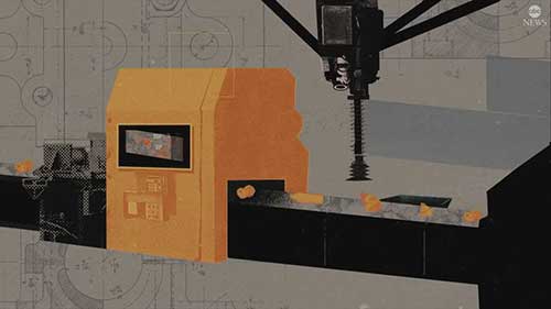 机器人有助于回收吗