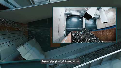 垃圾衍生燃料技术在阿联酋的应用