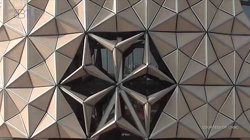 什么是“动态建筑”?