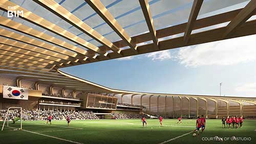 为什么这个韩国体育场将颠覆足球比赛？