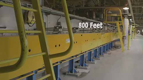 皮尔金顿浮法玻璃生产法