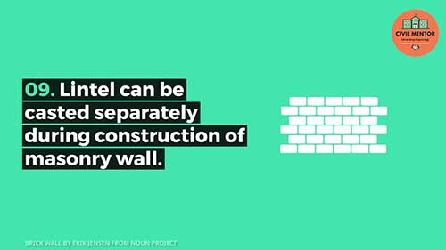 结构体系中梁与过梁的区别