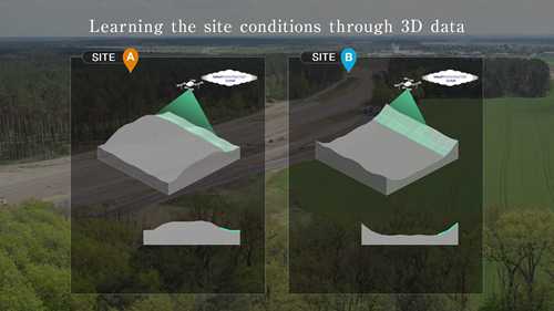 德国的智能建造项目