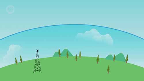工程学速成课 42通信与信号