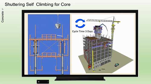 高层建筑项目实施计划