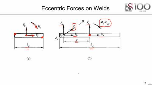 钢结构连接设计