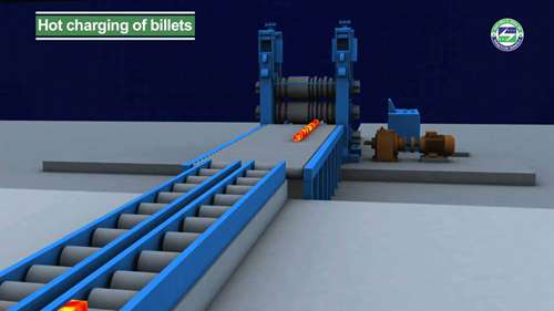 再轧机组的热装工艺