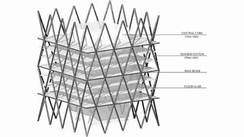 斜交网架结构工程