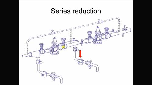 蒸汽采暖系统：减压阀