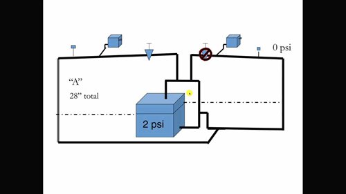 蒸汽采暖系统：锅炉水回流