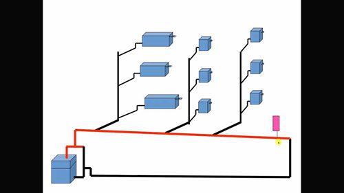 蒸汽采暖系统：减少燃料费用