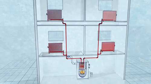热水采暖系统问题排查