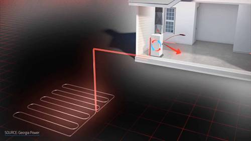 地热能供热制冷