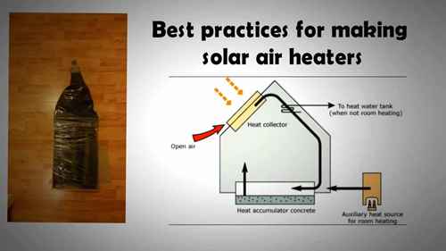 太阳能空气加热器 2