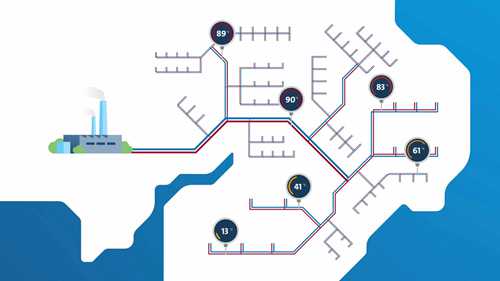 低温区域集中供热