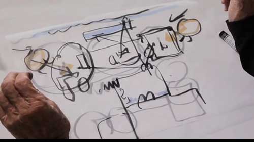 如何像建筑师一样思考：设计过程