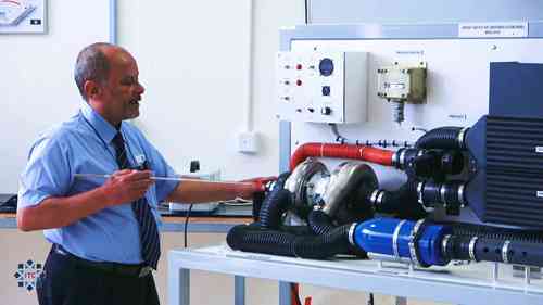 飞机空调和空气循环机