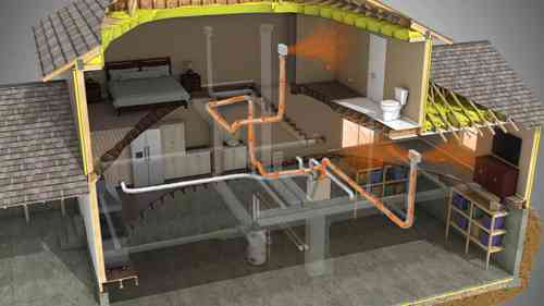 新风系统的定义与原理