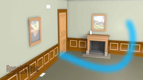 中央空调的原理