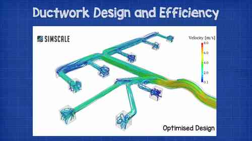 风管系统的设计