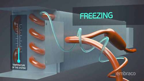 制冷系统中的水分