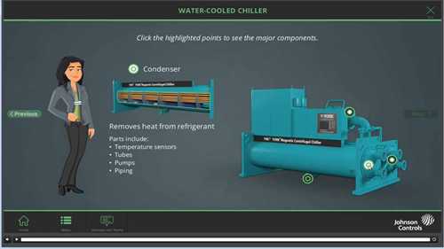 风冷式和水冷式制冷机