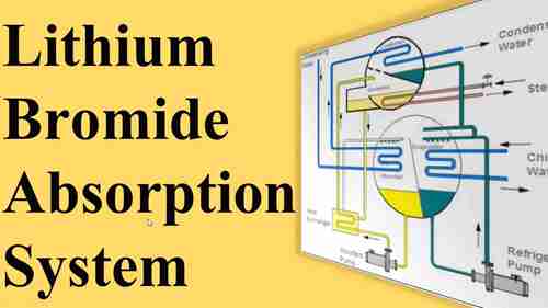 溴化锂吸收式制冷