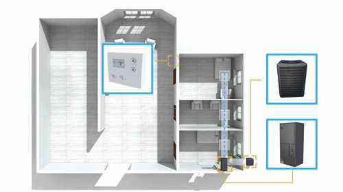迷你分体式空调
