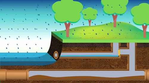 墨尔本污水外溢