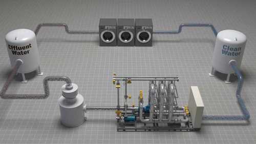 PurePulse公司的水回收系统