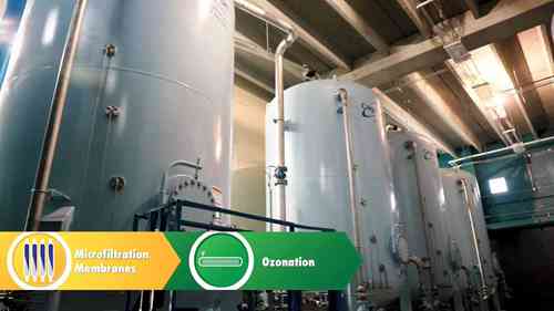 回用水的安全性